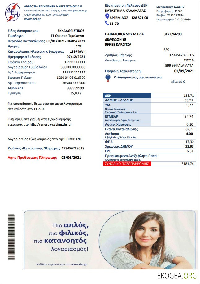 Greece Electricity template